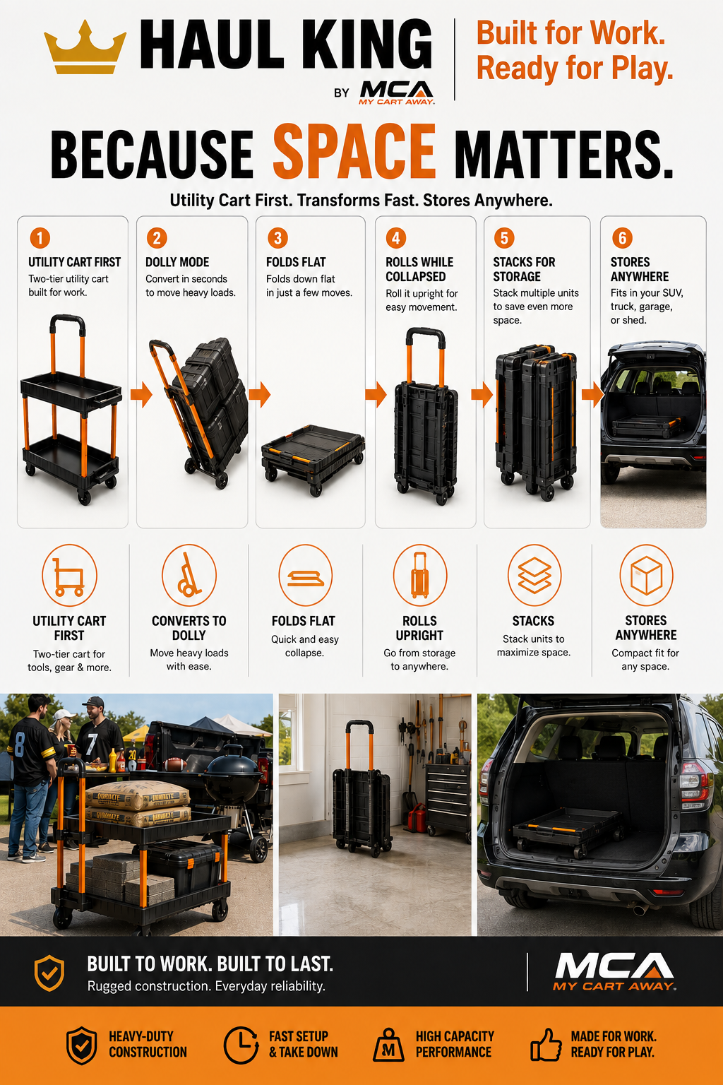 Haul King utility cart transformation and storage overview